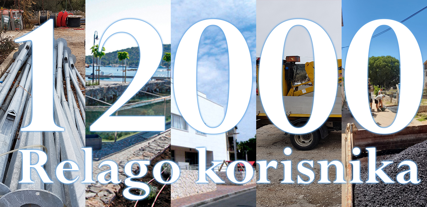 Relago ima više od 12000 korisnika Relago aplikacija 1