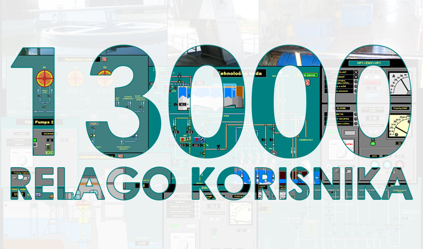 Relago ima 13 000 korisnika! 1